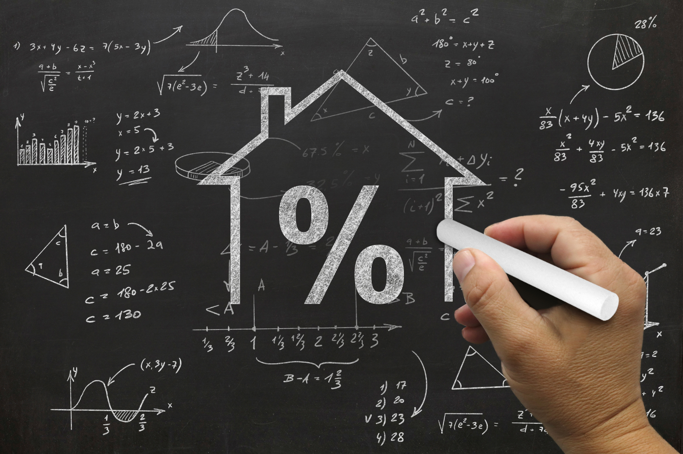 Quel pourcentage du revenu consacrer à l'hypothèque ? 